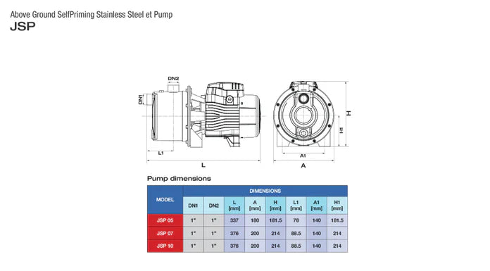 Equipo Hidroneumático con Bomba Tipo Jet en Acero Inox y Tanque de Membrana Intercambiable de 0.5 Hp, Pearl
