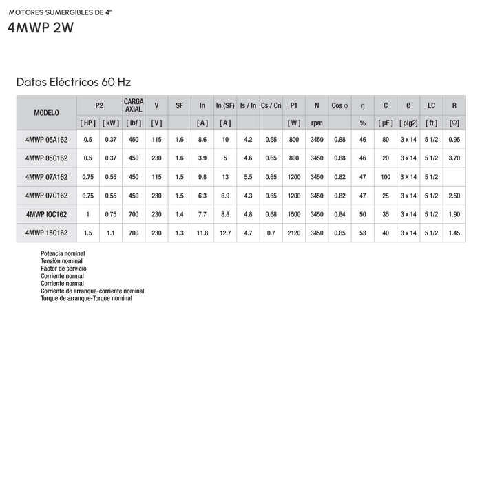 Motor Sumergible 4" (2 Hilos) Monofásico de 1 Hp , Pearl