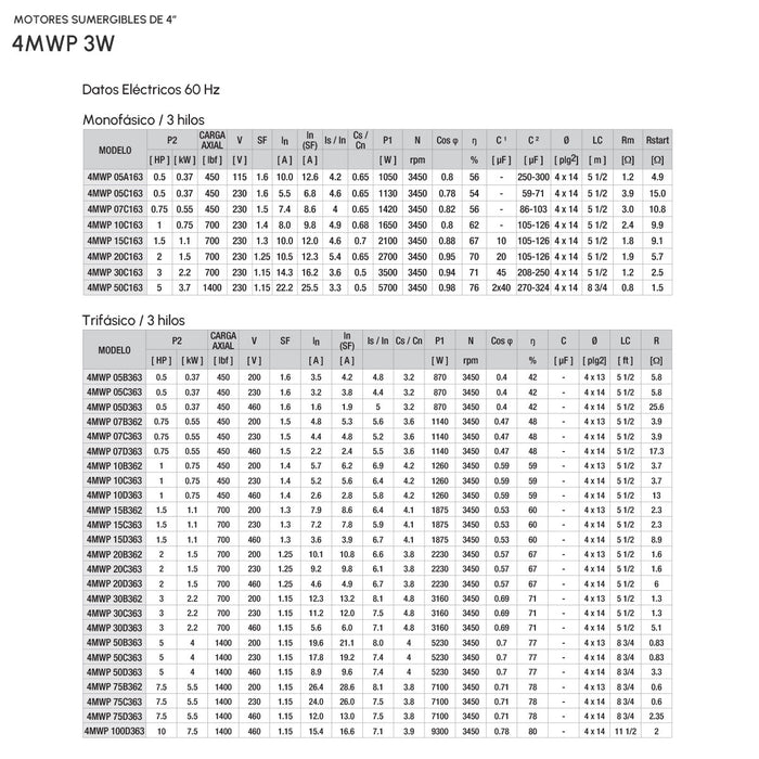 Motor Sumergible 4" Monofásico de 1 a 5 Hp , Pearl