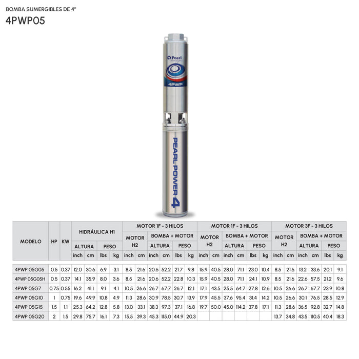 Hidráulica para Bomba de Agua 8 GPM de 0.5 Hp, Pearl