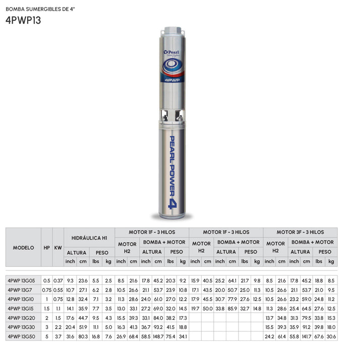 Hidráulica para Bomba de Agua 21 GPM de 1 a 5 Hp, Pearl