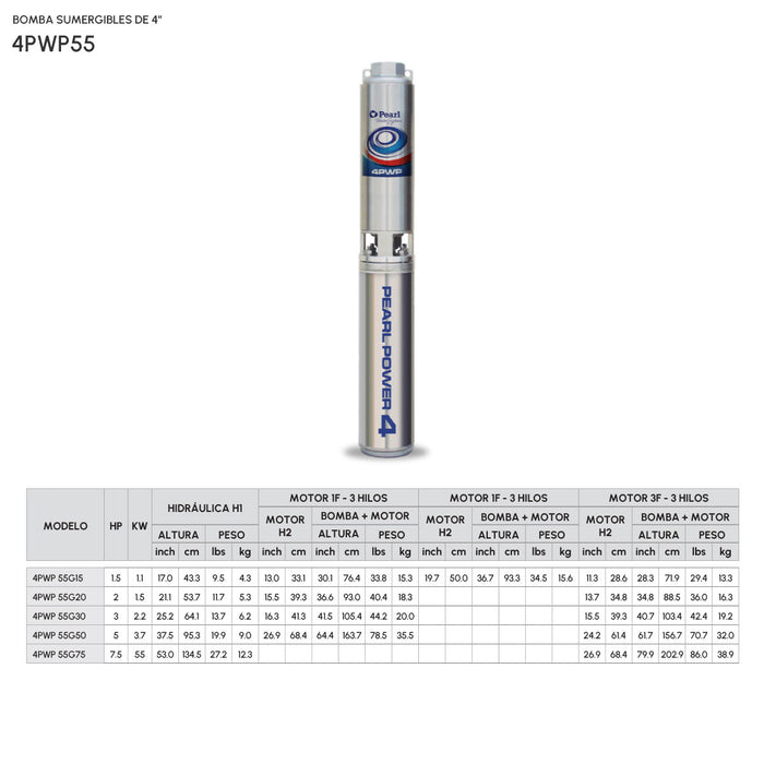 Bomba de Agua Sumergible Tipo Lapicero 4" de 80 Gpm, Pearl