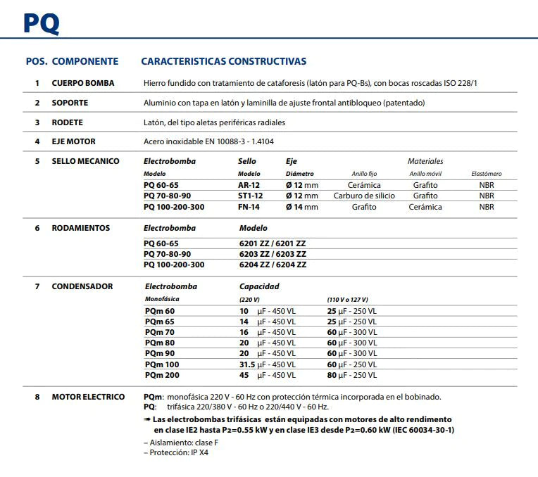 Bomba de Agua Periférica Serie PK de 0.5 a 1.5 Hp, Pedrollo