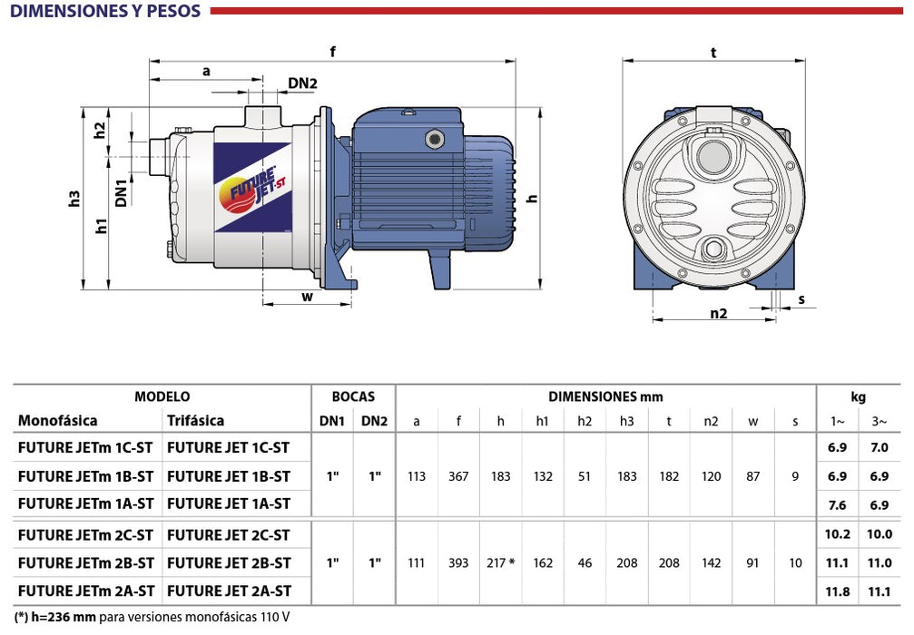 Bomba de Agua Jet Autocebante Inox Serie Future de 0.65 a 1.5 Hp, Pedrollo