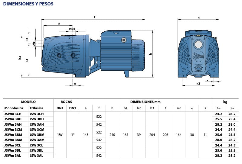 Bomba de Agua Jet Autocebante Serie JSW de 1.5 a 3 Hp, Pedrollo