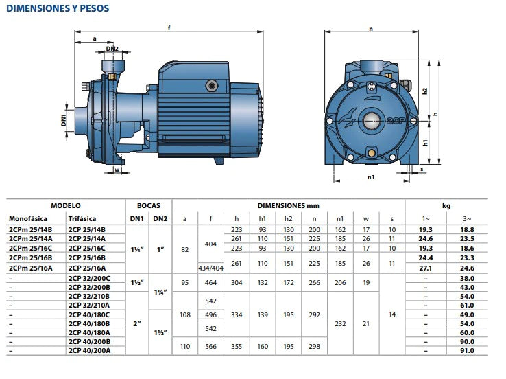 Bomba de Agua Centrifuga con Doble Impulsor 2CP de 2 a 15 Hp, Pedrollo