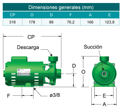Bombas de Agua Centrifuga Barnes Serie Caracol de 0.25 a 2 Hp, Barnes