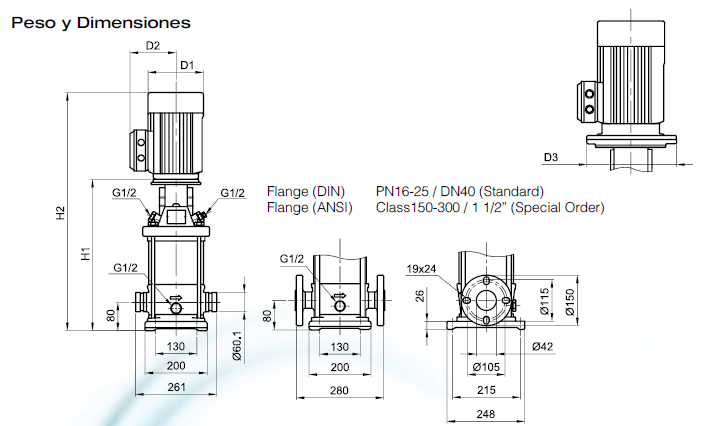Bomba de Agua Multietapa Vertical VPS de 68 GPM, Pearl