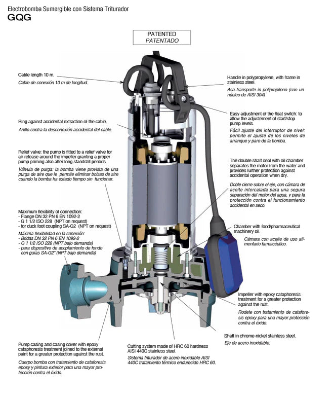 Bomba de Agua Eyectora y Trituradora para Drenaje Serie GQGM de 2 Hp, Calpeda
