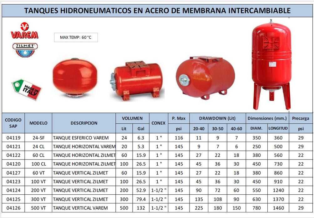 Tanque Hidroneumático en Acero de 20 a 500 Lts, Pedrollo