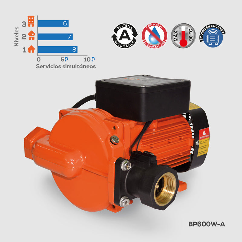 Bomba de Agua Presurizadora de 600 W, Evans