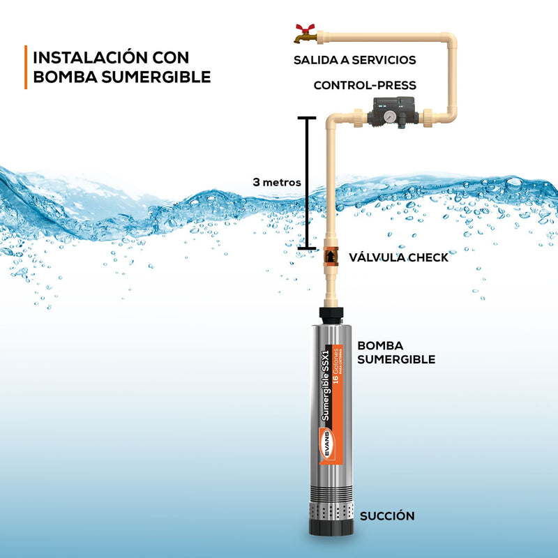 Presurizador Control-Press de 1 Hp, Evans