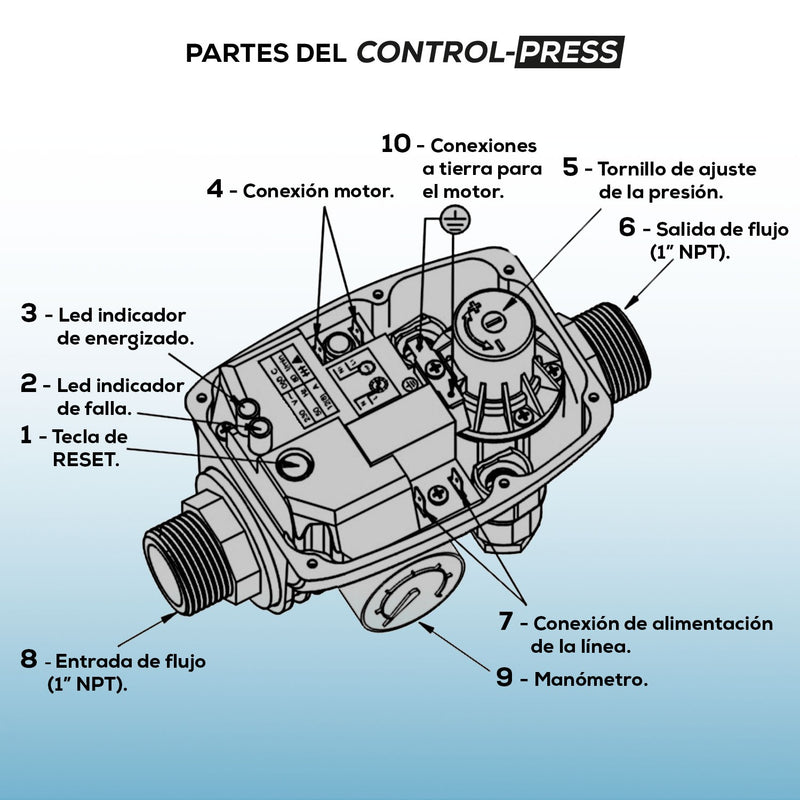 Presurizador Control-Press de 1 Hp, Evans