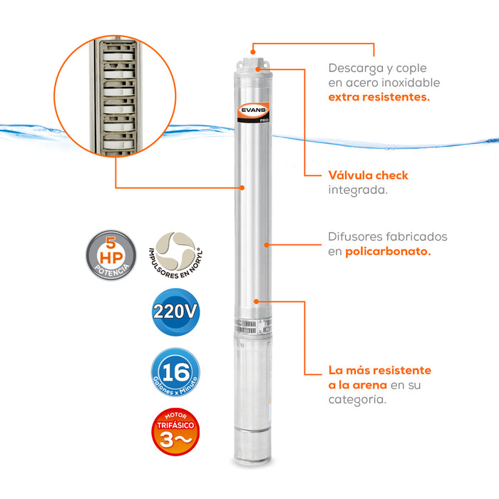 Bomba de Agua Sumergible Tipo Lapicero 4" de 60 GPM, Evans
