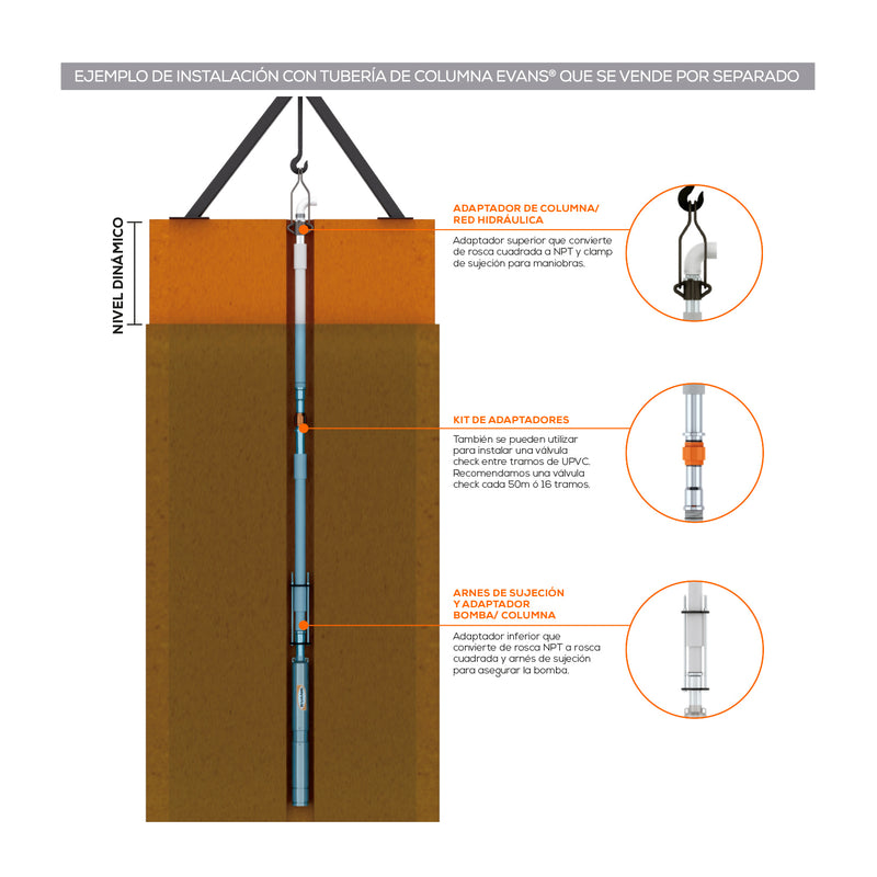 Bomba de Agua Sumergible Tipo Lapicero 4" de 60 GPM, Evans