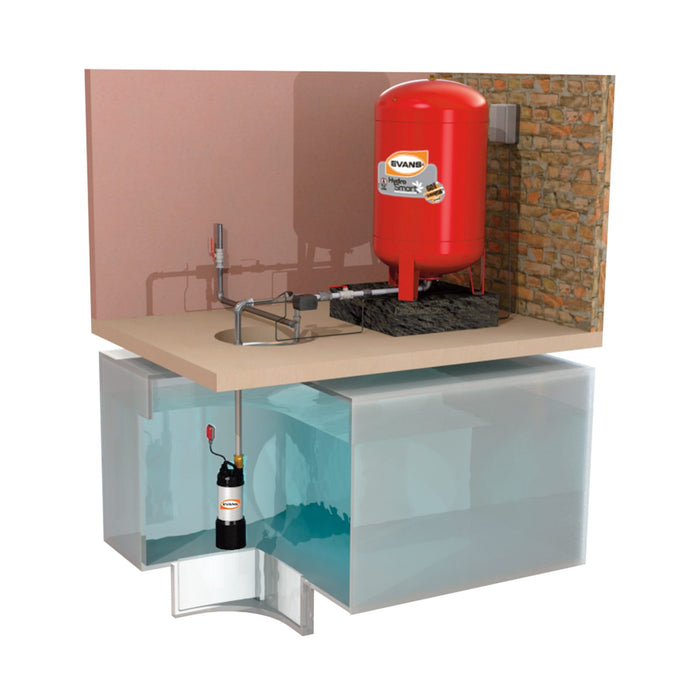 Bomba de Agua Eyectora para Aguas Limpias en Acero Inox de 1 Hp, Evans