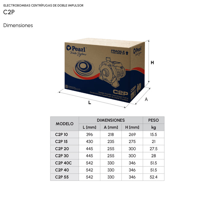 Bomba de Agua Centrífuga Serie C2P de 2 a 5.5 Hp, Pearl