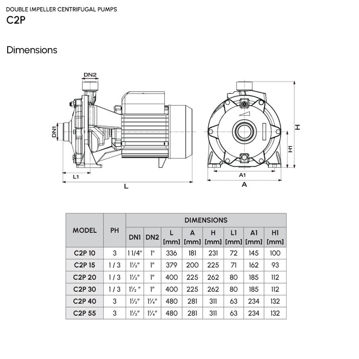 Bomba de Agua Centrífuga Serie C2P de 2 a 5.5 Hp, Pearl