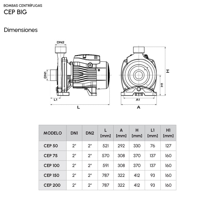 Bomba de Agua Centrífuga Serie CEP BIG de 5 a 20 Hp, Pearl