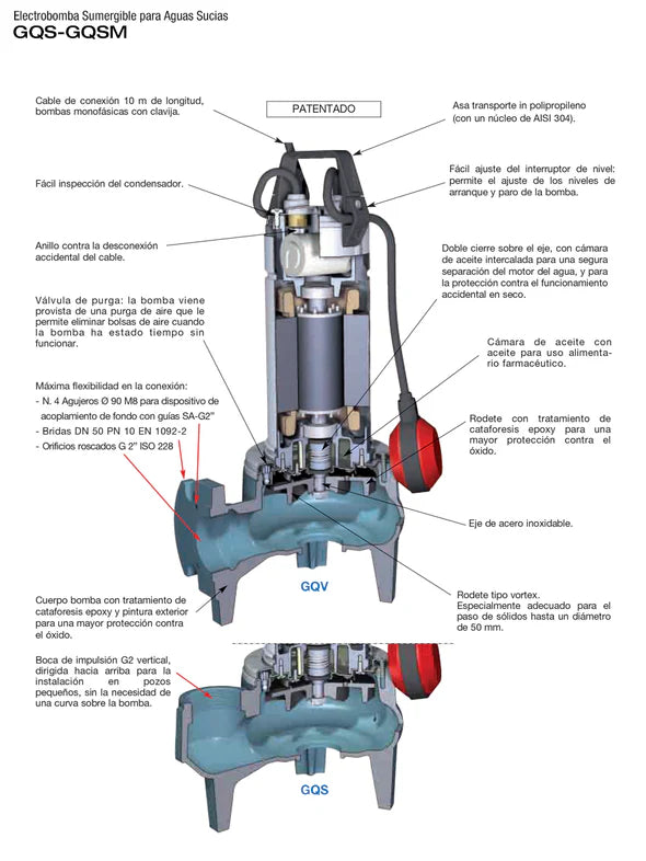 Bomba de Agua Eyectora para Drenaje Serie GQS de 0.75 a 2 Hp, Calpeda