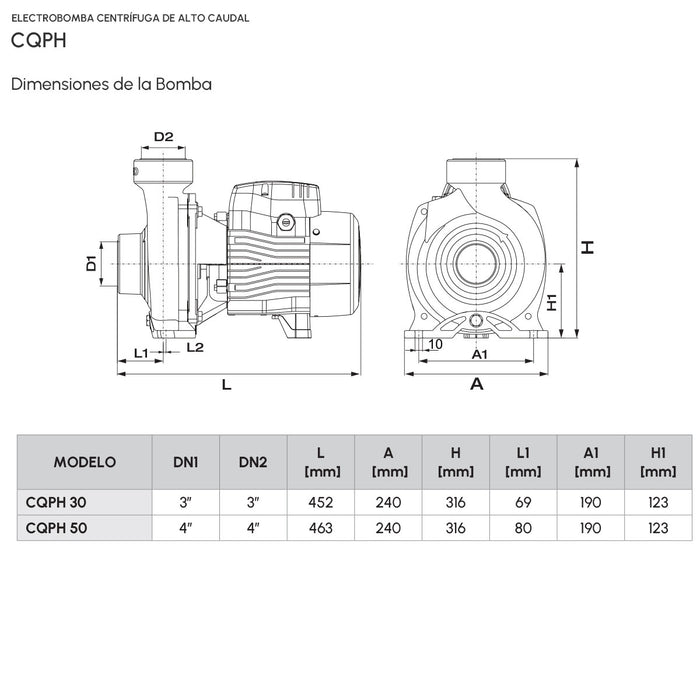 Bomba de Agua Centrífuga Serie CQPH con Impulsador en Bronce de 3 a 5 Hp, Pearl