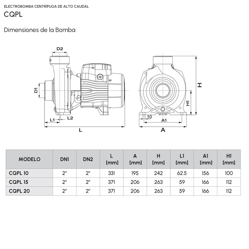 Bomba de Agua Centrífuga Serie CQPL de Alto Caudal de 1 a 2 Hp, Pearl