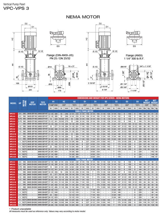 Bomba de Agua Multietapa Vertical VPS de 24 GPM, Pearl