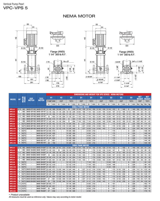 Bomba de Agua Multietapa Vertical VPS de 44 GPM, Pearl