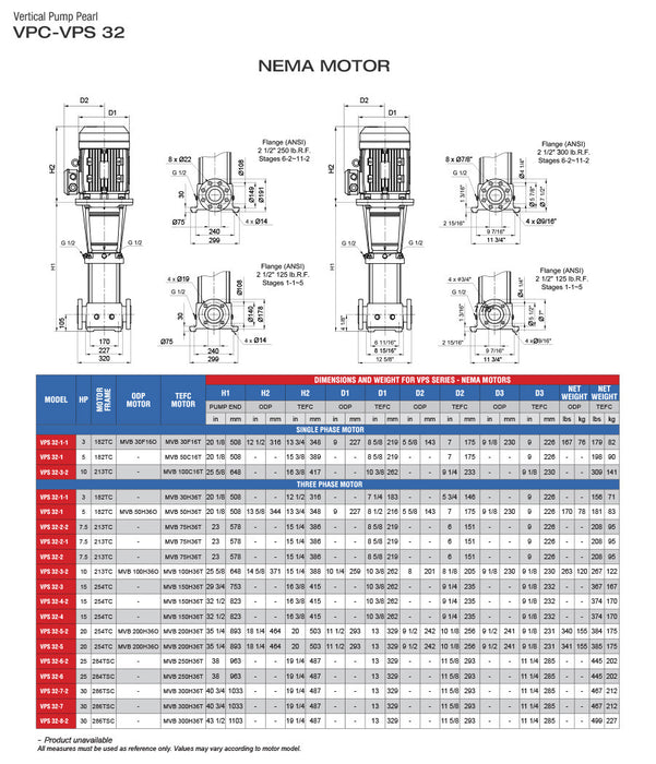 Bomba de Agua Multietapa Vertical VPS de 210 GPM, Pearl