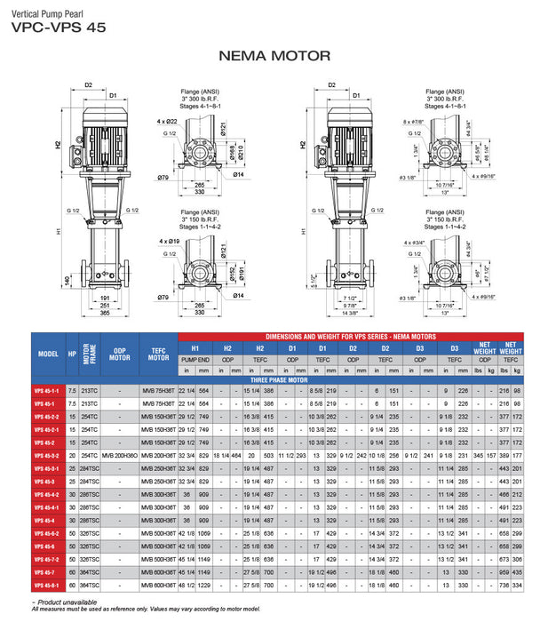 Bomba de Agua Multietapa Vertical VPS de 300 GPM, Pearl