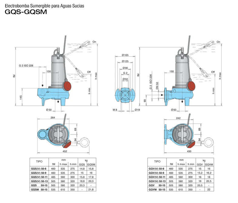 Bomba de Agua Eyectora para Drenaje Serie GQS de 0.75 a 2 Hp, Calpeda