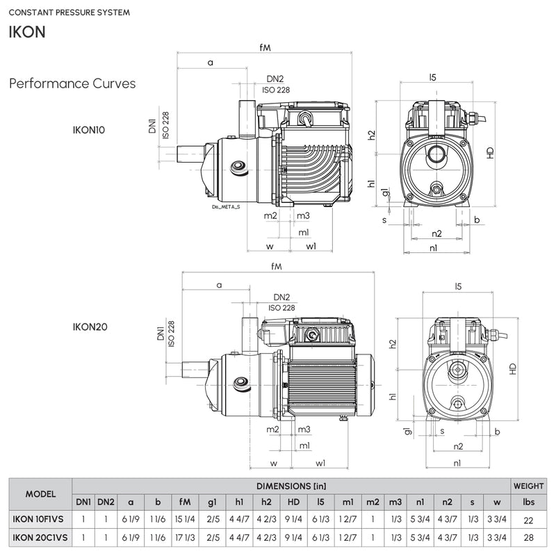 Sistema de Presión Constante IKON de 1 a 2 Hp, Pearl