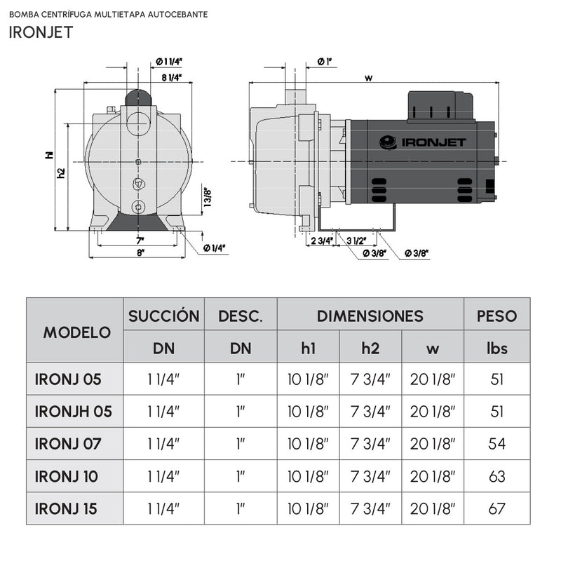 Bomba de Agua Jet Autocebante Serie IRONJET de 0.5 a 1 Hp, Pearl