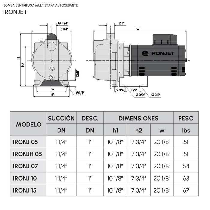 Bomba de Agua Jet Autocebante Serie IRONJET de 0.5 a 1 Hp, Pearl