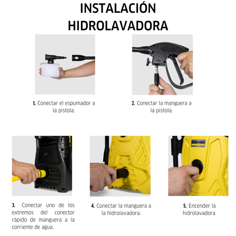 Hidrolavadora Compacta Modelo K, Karcher