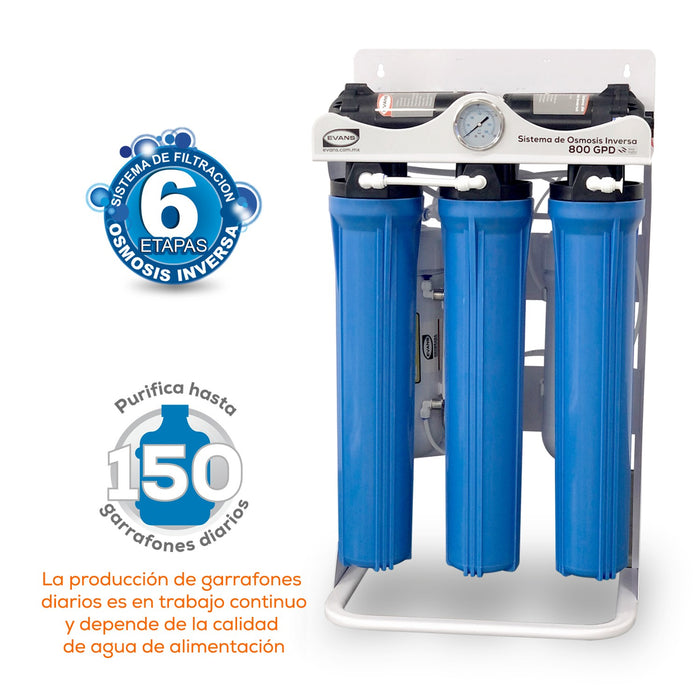 Sistema de Filtración de Ósmosis Inversa 800 Galones, Evans