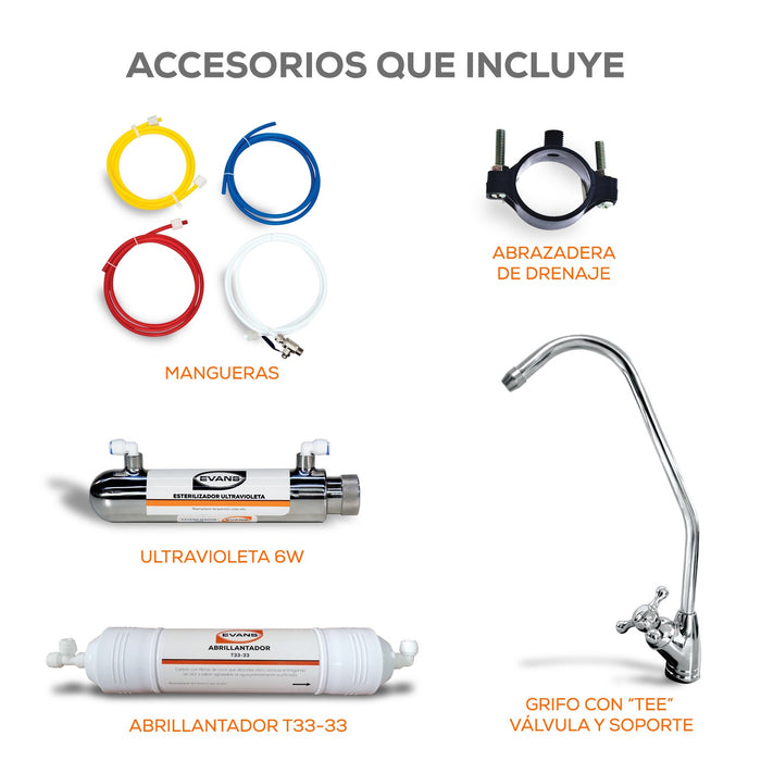 Sistema de Filtración de Ósmosis Inversa 800 Galones, Evans