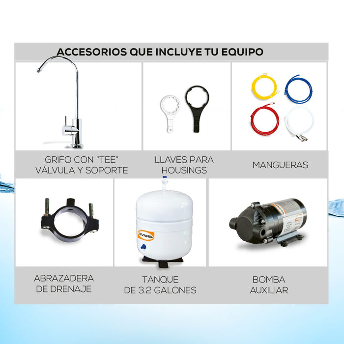 Sistema de Filtración Inversa 5 Etapas con Tanque 3.2 Galones y Con Bomba, Evans