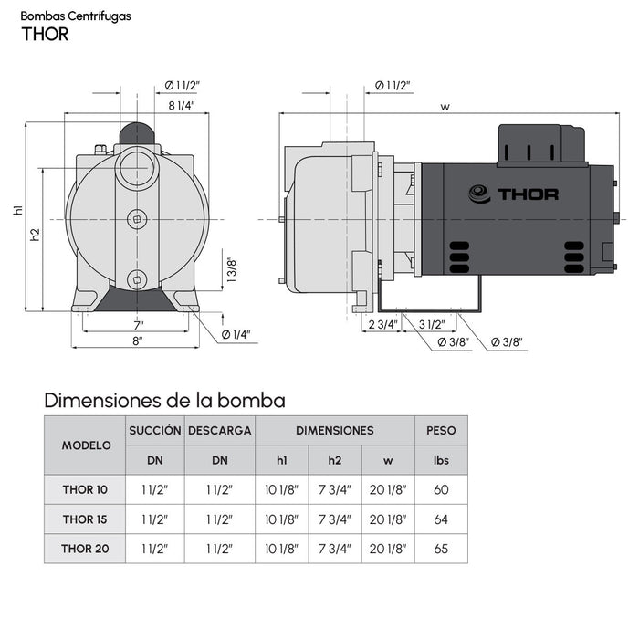 Bomba de Agua centrífuga Serie Thor de 1 a 2 Hp, Pearl