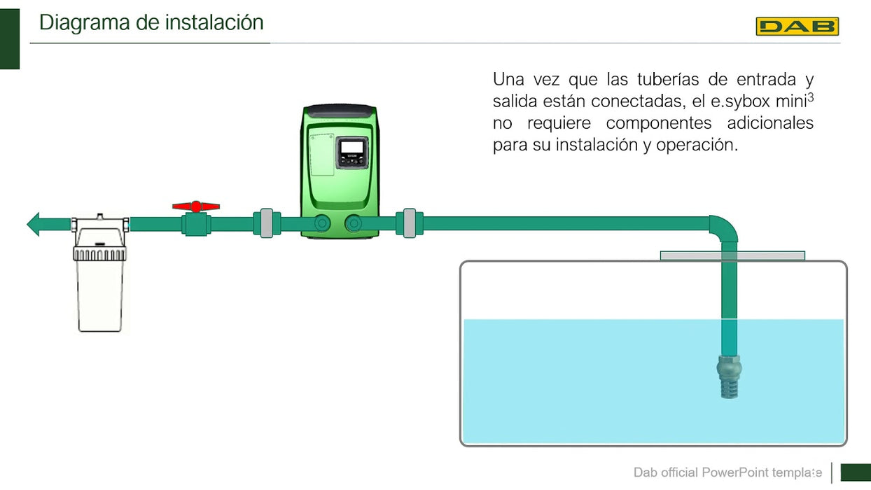 Bomba de Agua de Presión Constante Electrónica Serie Esybox de 2 Hp, DAB