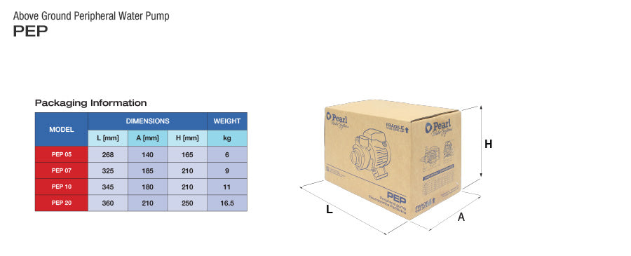 Bomba de Agua Periférica Serie PEP de 0,5 Hp, Pearl