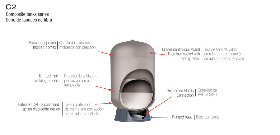 Tanque Hidroneumático con Diafragma en Fibra de Vidrio de 60 a 450 Litros, Pearl